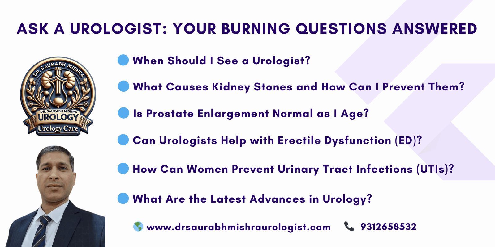 Infographic titled "Ask a Urologist: Your Burning Questions Answered" featuring Dr. Saurabh Mishra, a leading urologist, along with key urology-related questions such as when to see a urologist, kidney stone prevention, prostate enlargement, erectile dysfunction, urinary tract infections (UTIs), and advances in urology. The image includes a 3D gold and navy logo for Dr. Saurabh Mishra Urology Care, contact details, and a website link (www.drsaurabhmishraurologist.com)