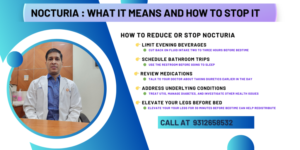 A graphic about nocturia featuring a doctor in a white coat on the left. The title reads ‘Nocturia: What It Means and How to Stop It.’ Bullet points on limiting evening beverages, scheduling bathroom trips, reviewing medications, addressing underlying conditions, and elevating your legs before bed. Includes a ‘Call at 9312658532’ prompt.