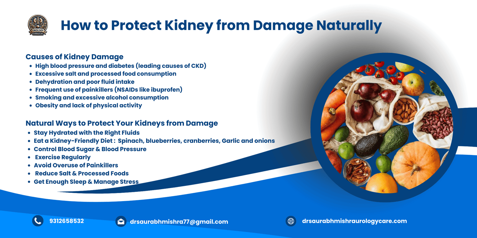Infographic titled "How to Protect Kidney from Damage Naturally," highlighting causes of kidney damage and natural ways to maintain kidney health. Includes a list of risk factors such as high blood pressure, diabetes, dehydration, and excessive salt intake. Features dietary and lifestyle tips along with contact details for Dr. Saurabh Mishra Urology Care.