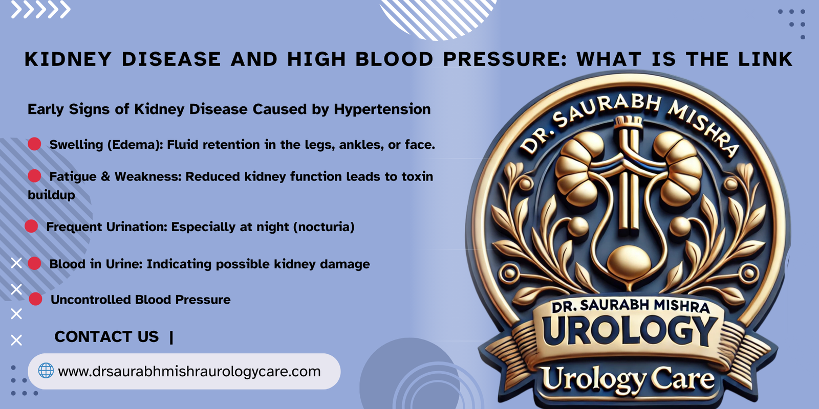 Infographic on "Kidney Disease and High Blood Pressure: What is the Link" featuring a list of early signs of kidney disease caused by hypertension, along with a 3D gold and navy logo for Dr. Saurabh Mishra Urology Care. The image includes a website link for more information.
